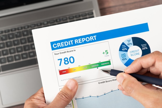 Credit Score Report